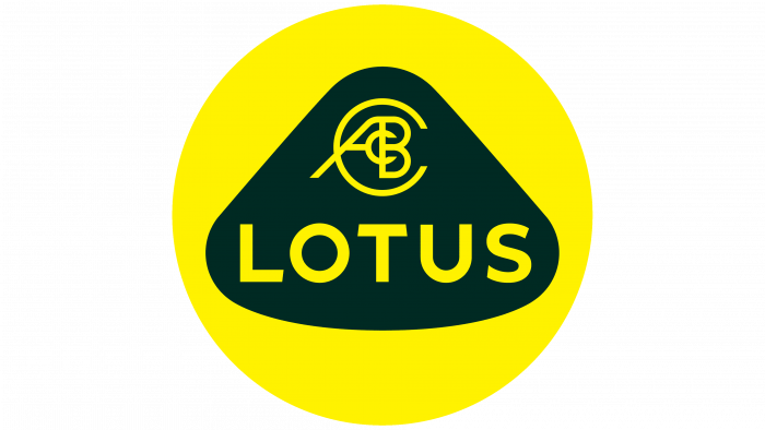 Lotus-Logo-2019-present-700x394